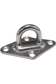 Uchwyt do montażu żagla przeciwsłonecznego Schneider Schirme